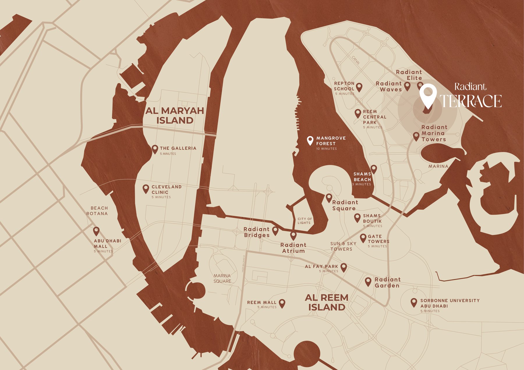 Radiant's location map of Al Reem and Al Maryah islands, marking Radiant Terrace in Shams and the other Radiant buildings on the island